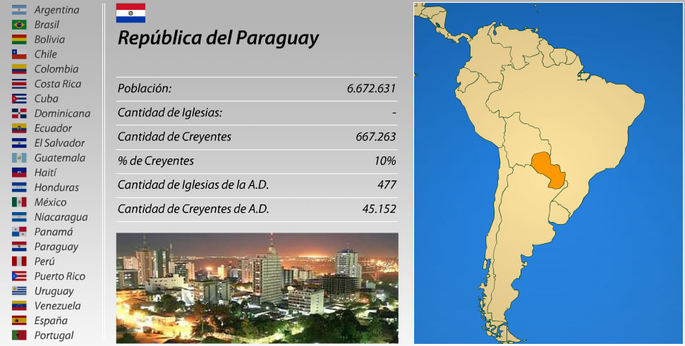paraguay.jpg